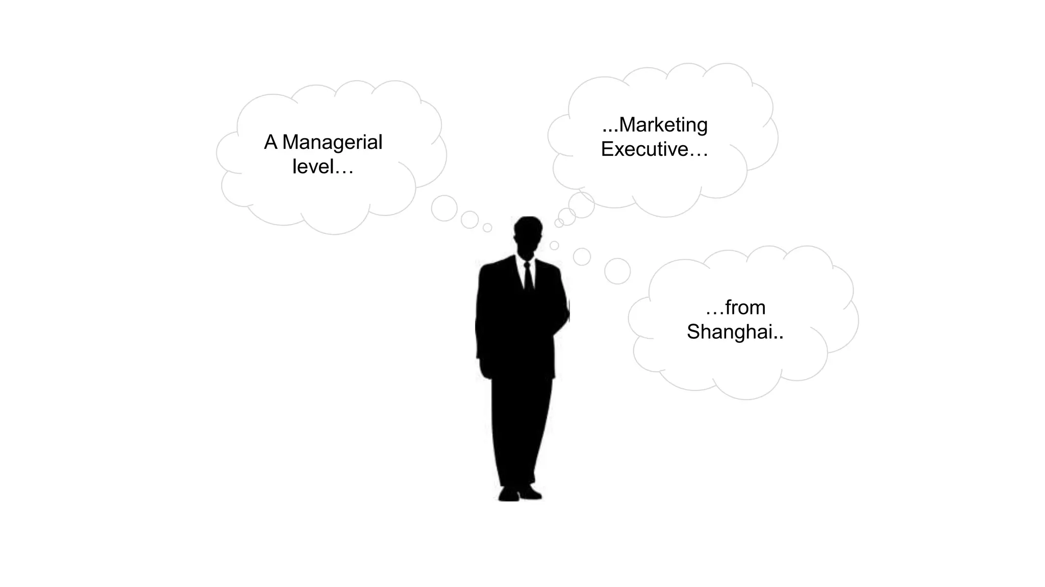 ...Marketing
Executive…
…from
Shanghai..
A Managerial
level…
 