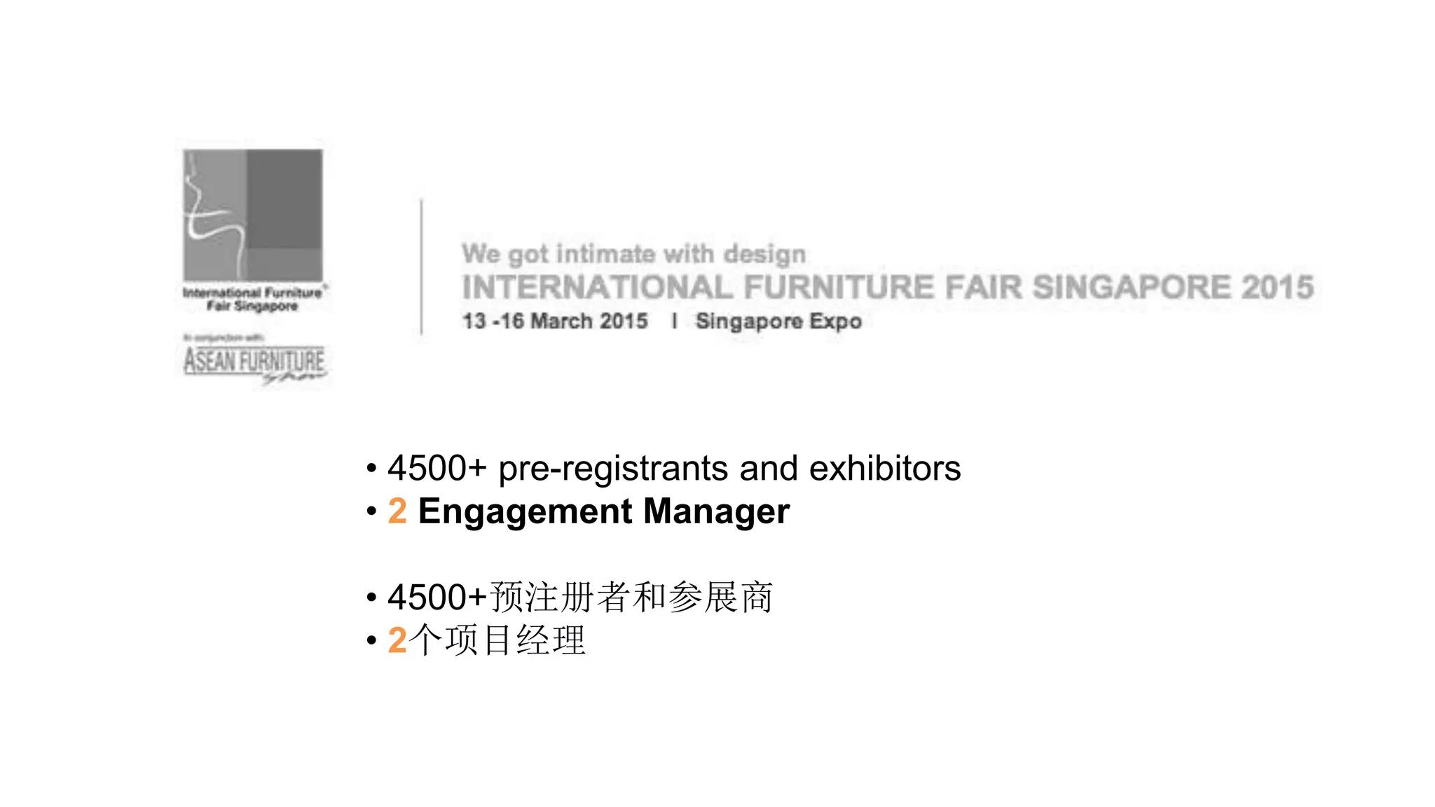 • 4500+ pre-registrants and exhibitors
• 2 Engagement Manager
• 4500+预注册者和参展商
• 2个项目经理
 