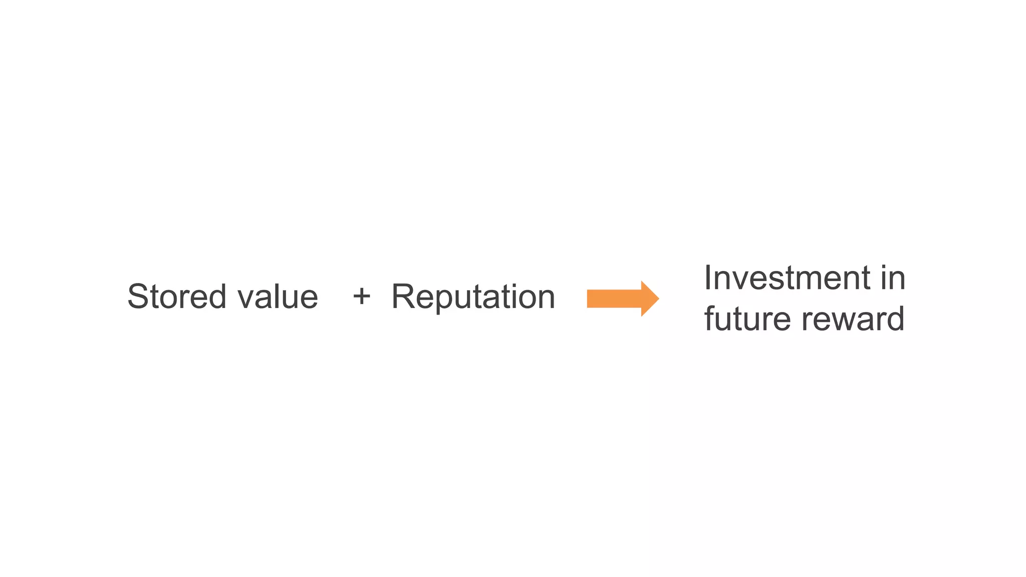 Stored value + Reputation
Investment in
future reward
 