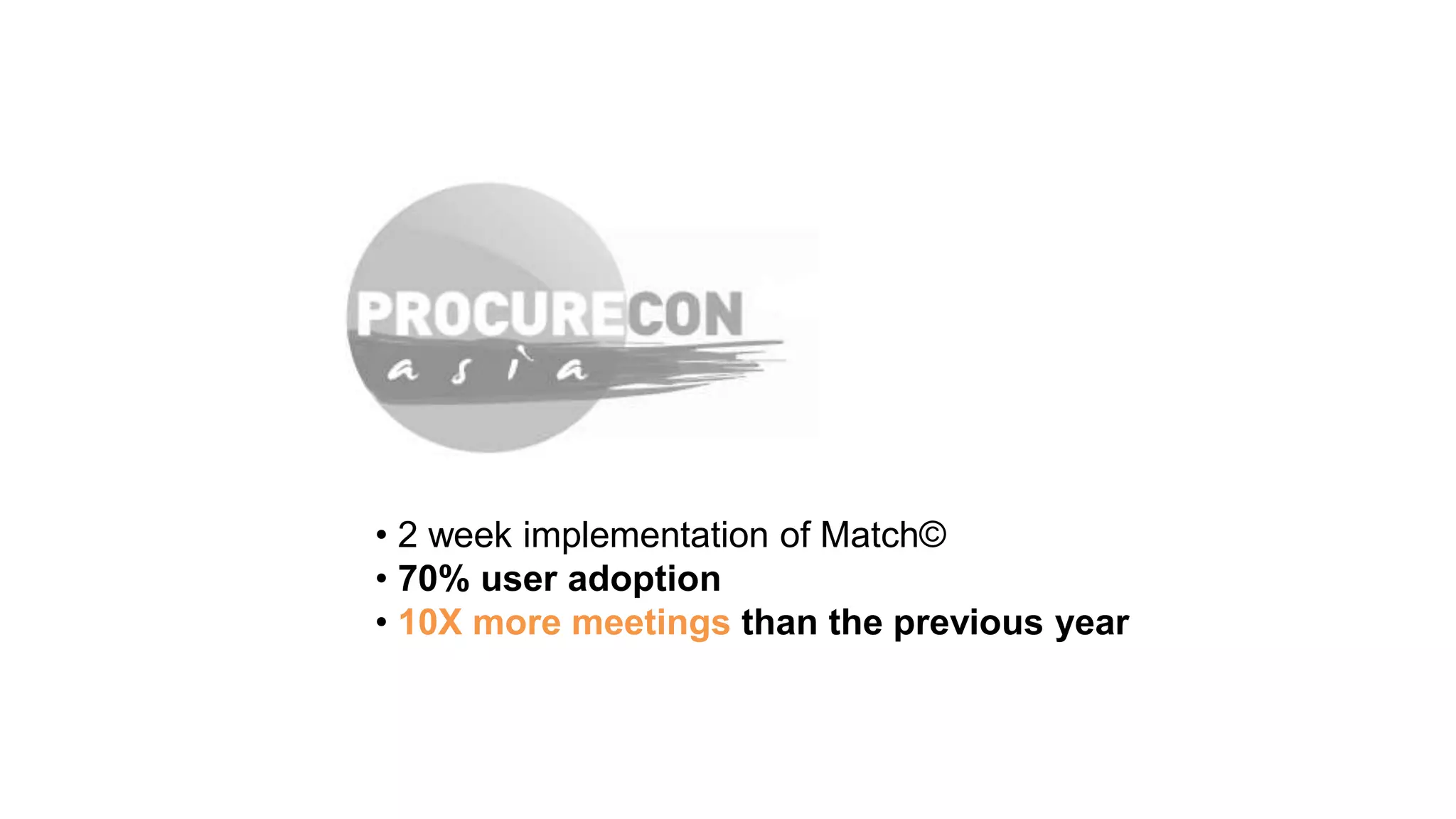 • 2 week implementation of Match©
• 70% user adoption
• 10X more meetings than the previous year
 