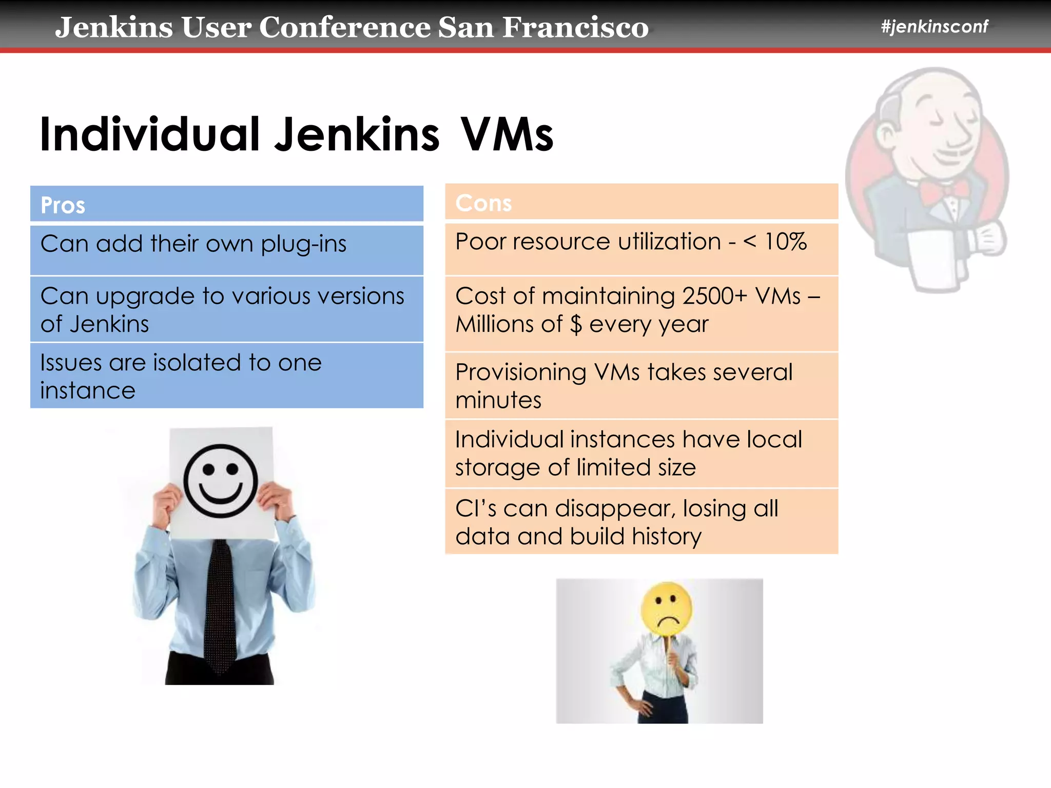 Jenkins User Conference San Francisco #jenkinsconf 
Individual Jenkins VMs 
Pros 
Can add their own plug-ins 
Can upgrade to various versions 
of Jenkins 
Issues are isolated to one 
instance 
Cons 
Poor resource utilization - < 10% 
Cost of maintaining 2500+ VMs – 
Millions of $ every year 
Provisioning VMs takes several 
minutes 
Individual instances have local 
storage of limited size 
CI’s can disappear, losing all 
data and build history 
 