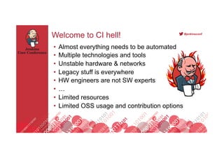 Footer
#jenkinsconf
Welcome to CI hell!
•  Almost everything needs to be automated
•  Multiple technologies and tools
•  U...