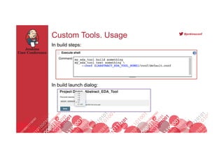 Footer
#jenkinsconf
Custom Tools. Usage
21
In build steps:
In build launch dialog:
 