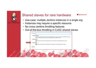Footer
#jenkinsconf
Shared slaves for rare hardware
•  Use-case: multiple Jenkins instances in a single org
•  Instances m...