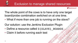 #jenkinsconf
Exclusion to manage shared resources
The whole point of the cows is to have only one target
board/probe combi...
