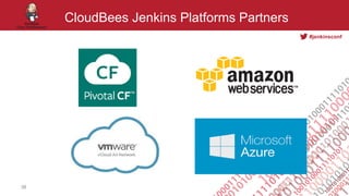 #jenkinsconf
CloudBees Jenkins Platforms Partners
38
 