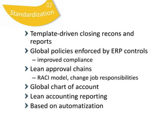 Standardization
Template-driven closing recons and
reports
Global policies enforced by ERP controls
– improved compliance
Lean approval chains
– RACI model, change job responsibilities
Global chart of account
Lean accounting reporting
Based on automatization
 