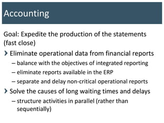 Goal: Expedite the production of the statements
(fast close)
Eliminate operational data from financial reports
– balance with the objectives of integrated reporting
– eliminate reports available in the ERP
– separate and delay non-critical operational reports
Solve the causes of long waiting times and delays
– structure activities in parallel (rather than
sequentially)
Accounting
 