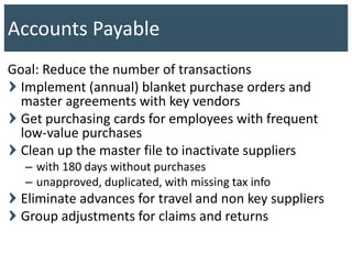 Goal: Reduce the number of transactions
Implement (annual) blanket purchase orders and
master agreements with key vendors
Get purchasing cards for employees with frequent
low-value purchases
Clean up the master file to inactivate suppliers
– with 180 days without purchases
– unapproved, duplicated, with missing tax info
Eliminate advances for travel and non key suppliers
Group adjustments for claims and returns
Accounts Payable
 