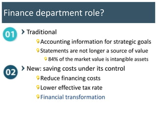 Finance department role?
Traditional
Accounting information for strategic goals
Statements are not longer a source of value
84% of the market value is intangible assets
New: saving costs under its control
Reduce financing costs
Lower effective tax rate
Financial transformation
 