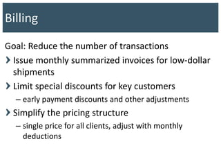 Goal: Reduce the number of transactions
Issue monthly summarized invoices for low-dollar
shipments
Limit special discounts for key customers
– early payment discounts and other adjustments
Simplify the pricing structure
– single price for all clients, adjust with monthly
deductions
Billing
 
