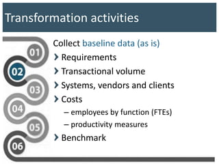 Transformation activities
Collect baseline data (as is)
Requirements
Transactional volume
Systems, vendors and clients
Costs
– employees by function (FTEs)
– productivity measures
Benchmark
 