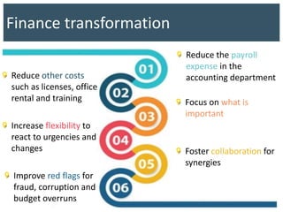 Finance transformation
Reduce the payroll
expense in the
accounting departmentReduce other costs
such as licenses, office
rental and training Focus on what is
important
Increase flexibility to
react to urgencies and
changes Foster collaboration for
synergies
Improve red flags for
fraud, corruption and
budget overruns
 