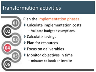 Transformation activities
Plan the implementation phases
Calculate implementation costs
– Validate budget assumptions
Calculate savings
Plan for resources
Focus on deliverables
Monitor objectives in time
– minutes to book an invoice
 
