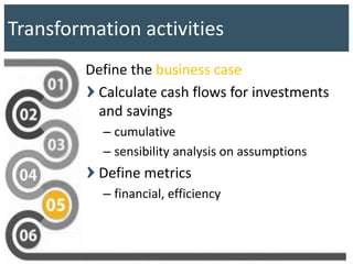 Transformation activities
Define the business case
Calculate cash flows for investments
and savings
– cumulative
– sensibility analysis on assumptions
Define metrics
– financial, efficiency
 