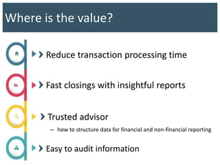 Where is the value?
Reduce transaction processing time
Fast closings with insightful reports
Easy to audit information
Trusted advisor
– how to structure data for financial and non-financial reporting
 