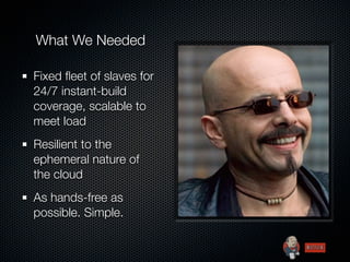 What We Needed

Fixed ﬂeet of slaves for
24/7 instant-build
coverage, scalable to
meet load
Resilient to the
ephemeral nature of
the cloud
As hands-free as
possible. Simple.
 