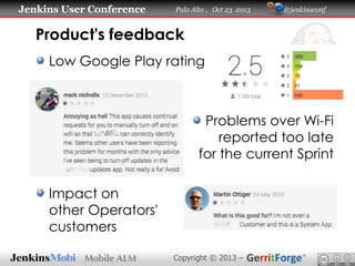Jenkins User Conference

Palo Alto , Oct 23 2013

@jenkinsconf

Product's feedback
Low Google Play rating

Problems over Wi-Fi
reported too late
for the current Sprint
Impact on
other Operators'
customers
Copyright © 2013 –

 