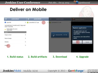 Jenkins User Conference

Palo Alto , Oct 23 2013

@jenkinsconf

Deliver on Mobile

1. Build status

2. Build artifacts

3. Download

Copyright © 2013 –

4. Upgrade

 