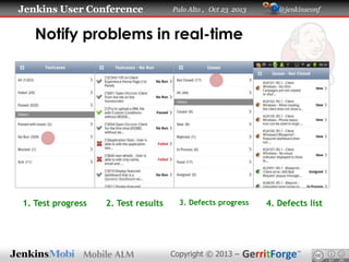 Jenkins User Conference

Palo Alto , Oct 23 2013

@jenkinsconf

Notify problems in real-time

1. Test progress

2. Test results

3. Defects progress

Copyright © 2013 –

4. Defects list

 
