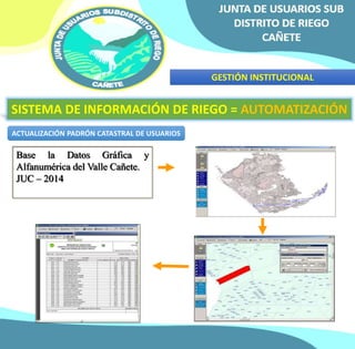 GESTIÓN INSTITUCIONAL 
SISTEMA DE INFORMACIÓN DE RIEGO = AUTOMATIZACIÓN 
ACTUALIZACIÓN PADRÓN CATASTRAL DE USUARIOS 
Base la Datos Gráfica y 
Alfanumérica del Valle Cañete. 
JUC – 2014 
 