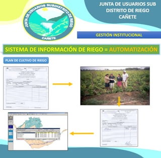GESTIÓN INSTITUCIONAL 
SISTEMA DE INFORMACIÓN DE RIEGO = AUTOMATIZACIÓN 
PLAN DE CULTIVO DE RIEGO 
 
