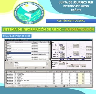 GESTIÓN INSTITUCIONAL 
SISTEMA DE INFORMACIÓN DE RIEGO = AUTOMATIZACIÓN 
DEMANDA DE AGUA DE RIEGO 
 