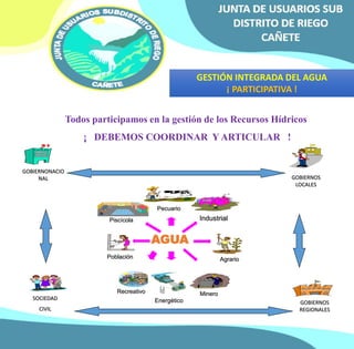 Todos participamos en la gestión de los Recursos Hídricos 
¡ DEBEMOS COORDINAR Y ARTICULAR ! 
AGUA 
GOBIERNONACIO 
NAL GOBIERNOS 
LOCALES 
SOCIEDAD 
CIVIL 
GOBIERNOS 
REGIONALES 
Industrial 
Minero 
Agrario 
Pecuario 
Energético 
Piscícola 
Población 
Recreativo 
GESTIÓN INTEGRADA DEL AGUA 
¡ PARTICIPATIVA ! 
 