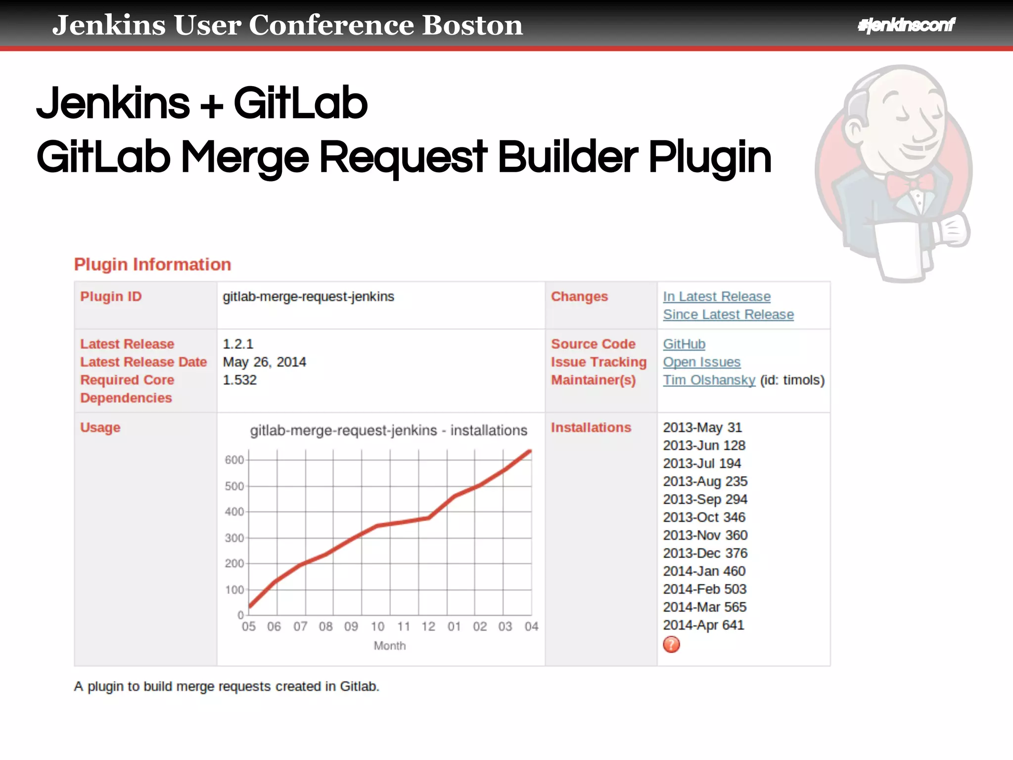 Jenkins User Conference Boston #jenkinsconf
Jenkins + GitLab
GitLab Merge Request Builder Plugin
 