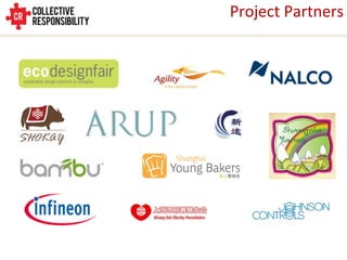 Project Partners 
