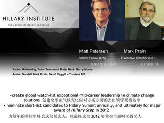 create global watch-list exceptional mid-career leadership in climate change solutions  创建全球在气候变化应对方案方面的杰出领导观察名单 nominate short-list candidates to Hillary Summit annually, and ultimately for major award of  Hillary Step  in 2012  为每年的希拉里峰会选取候选人，以最终选取 2012 年希拉里巅峰奖得奖人 Matt Petersen    Mark Prain Senior Fellow (US)  Executive Director (NZ) 资深研究员（美国）   执行董事（新西兰） Sacha McMeeking, Peter Townsend, Peter Beck, Garry Moore,  Anake Goodall, Mark Prain, David Caygill – Trustees NZ. 