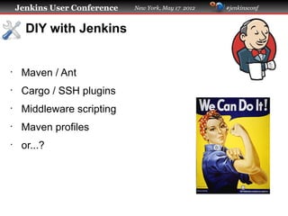 Jenkins User Conference   New York, May 17 2012   #jenkinsconf



      DIY with Jenkins


•
     Maven / Ant
•
     Cargo / SSH plugins
•
     Middleware scripting
•
     Maven profiles
•
     or...?
 
