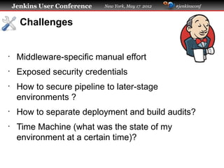 Jenkins User Conference   New York, May 17 2012   #jenkinsconf



      Challenges


•
     Middleware-specific manual effort
•
     Exposed security credentials
•
     How to secure pipeline to later-stage
     environments ?
•
     How to separate deployment and build audits?
•
     Time Machine (what was the state of my
     environment at a certain time)?
 