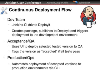 Jenkins User Conference      New York, May 17 2012   #jenkinsconf



      Continuous Deployment Flow
•
     Dev Team
      •
          Jenkins CI drives Deployit
      •
          Creates package, publishes to Deployit and triggers
          deployment to the development environment
•
     Acceptance/QA
      •
          Uses UI to deploy selected tested version to QA
      •
          Tags the version as “accepted” if all tests pass
•
     Production/Ops
      •
          Automates deployment of accepted versions to
          production environments via CLI
 