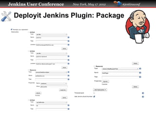 Jenkins User Conference   New York, May 17 2012   #jenkinsconf



  Deployit Jenkins Plugin: Package
 