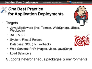 Jenkins User Conference    New York, May 17 2012   #jenkinsconf



         One Best Practice
         for Application Deployments
•
    Targets
     •
         Java Middleware (incl. Tomcat, WebSphere, JBoss,
         WebLogic)
     •
         .NET & IIS
     •
         System: Files & Folders
     •
         Database: SQL (incl. rollback)
     •
         Web Servers: PHP, images, video, JavaScript
     •
         Load Balancers
•
    Supports heterogeneous packages & environments
 