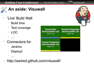 Jenkins User Conference   New York, May 17 2012   #jenkinsconf



      An aside: Visuwall
•
     ‘Live’ Build Wall
      •
          Build time
      •
          Test coverage
      •
          LOC
      •
          …
•
     Connectors for
      •
          Jenkins
      •
          Deployit
      •
          …
•
     http://awired.github.com/visuwall/
 