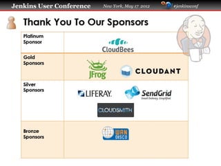 Jenkins User Conference   New York, May 17 2012   #jenkinsconf
 