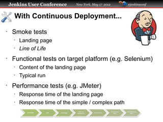 Jenkins User Conference      New York, May 17 2012   #jenkinsconf



      With Continuous Deployment...
•
     Smoke tests
      •
          Landing page
      •
          Line of Life
•
     Functional tests on target platform (e.g. Selenium)
      •
          Content of the landing page
      •
          Typical run
•
     Performance tests (e.g. JMeter)
      •
          Response time of the landing page
      •
          Response time of the simple / complex path
 