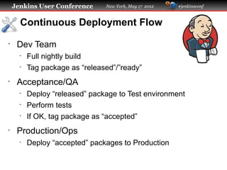 Jenkins User Conference     New York, May 17 2012   #jenkinsconf



      Continuous Deployment Flow
•
     Dev Team
      •
          Full nightly build
      •
          Tag package as “released”/”ready”
•
     Acceptance/QA
      •
          Deploy “released” package to Test environment
      •
          Perform tests
      •
          If OK, tag package as “accepted”
•
     Production/Ops
      •
          Deploy “accepted” packages to Production
 