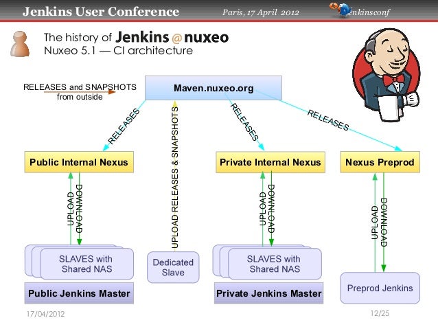 singles in jenkins Eén van de eerlijkste rappers is zonder twijfel mick jenkins nadat hij in 2016 een eerste visitekaartje wist te leveren met zijn show op. singles in jenkins Eén van de eerlijkste rappers is zonder twijfel mick jenkins nadat hij in 2016 een eerste visitekaartje wist te leveren met zijn show op.