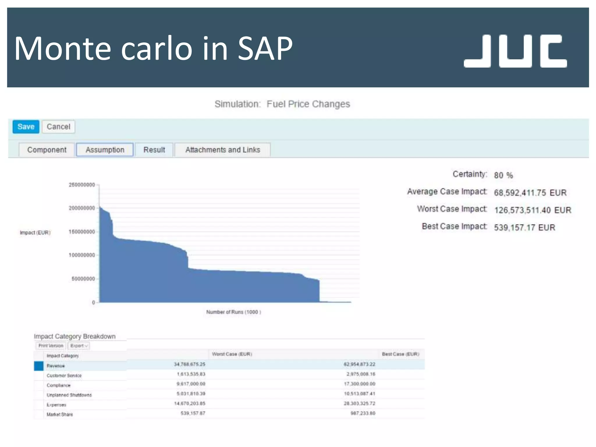Monte carlo in SAP
 
