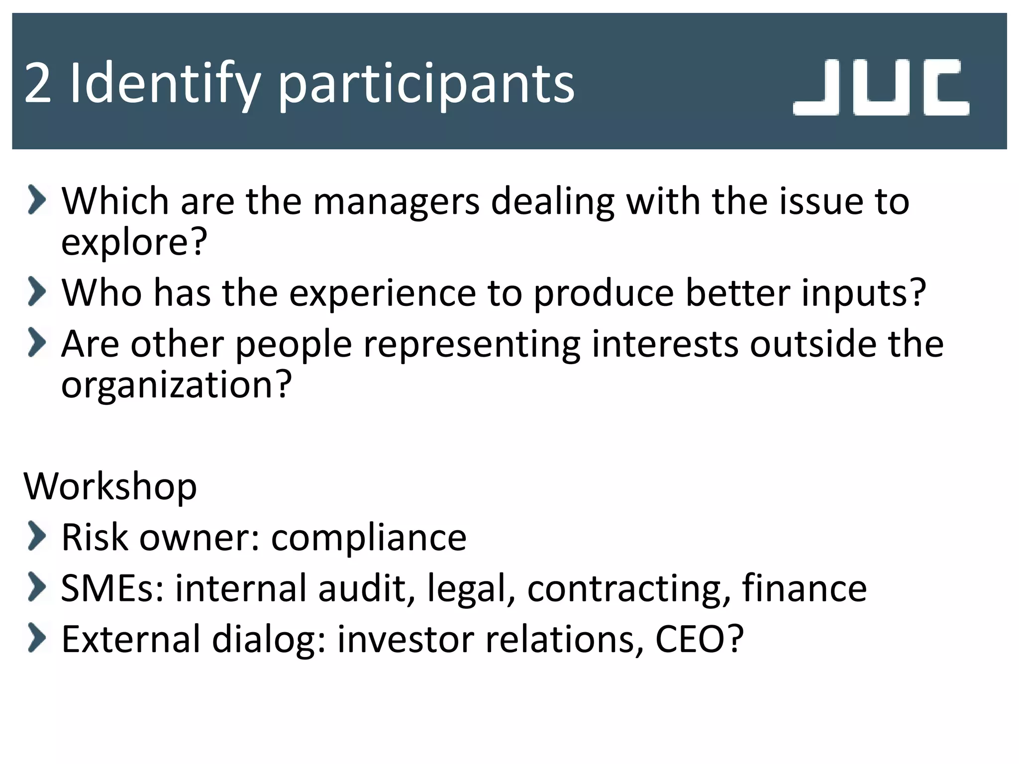 Which are the managers dealing with the issue to
explore?
Who has the experience to produce better inputs?
Are other people representing interests outside the
organization?
Workshop
Risk owner: compliance
SMEs: internal audit, legal, contracting, finance
External dialog: investor relations, CEO?
2 Identify participants
 