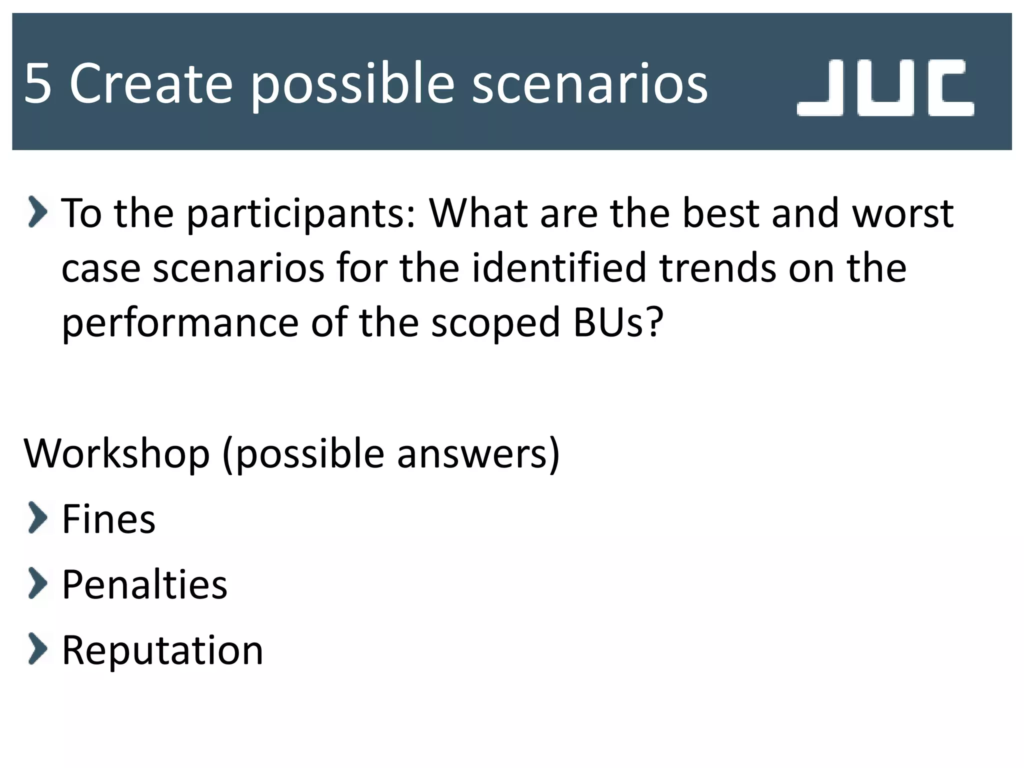 To the participants: What are the best and worst
case scenarios for the identified trends on the
performance of the scoped BUs?
Workshop (possible answers)
Fines
Penalties
Reputation
5 Create possible scenarios
 