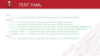 TEST YAML
pre:
- "../../scripts/docker.d/btrfs-db-snapshot.sh ${DBSNAPSHOT}"
tests:
- "../../scripts/check-dockerized-process appserver-dev
- "../../scripts/check-dockerized-process selenium-grid
- "../../scripts/check-dockerized-process memcached ${VAGRANT_NAMESPACE}
- "../../scripts/check-dockerized-process mysql ${VAGRANT_NAMESPACE}
- "docker exec -t $appserver-dev ant phpunit-kohana-restapi"
- "docker exec -t appserver-dev ant phpunit-ParallelPartners"
post:
- "../../scripts/docker.d/btrfs-db-snapshot.sh ${DBSNAPSHOT}"
 