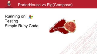 PorterHouse vs Fig(Compose)
Running on
Testing
Simple Ruby Code
 