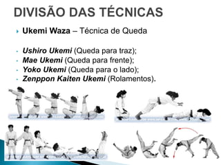  Ukemi Waza – Técnica de Queda
• Ushiro Ukemi (Queda para traz);
• Mae Ukemi (Queda para frente);
• Yoko Ukemi (Queda para o lado);
• Zenppon Kaiten Ukemi (Rolamentos).
 