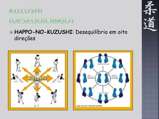  HAPPO-NO-KUZUSHI: Desequilíbrio em oito 
direções 
 
