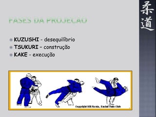  KUZUSHI - desequilíbrio 
 TSUKURI – construção 
 KAKE - execução 
 
