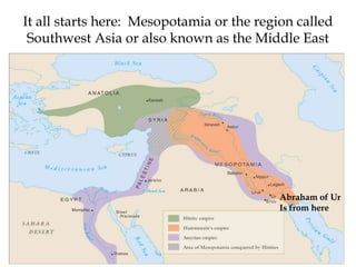 It all starts here: Mesopotamia or the region called
Southwest Asia or also known as the Middle East
Abraham of Ur
Is from here
 